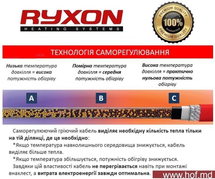 Саморегулирующийся нагревательный кабель Ryxon LSR-40-CR 40 Вт/м для системы антиобледенения кровли и водостоков Ryxon40k фото