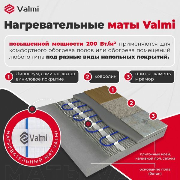 Теплый пол Valmi 200Вт/м&sup2; двухжильный нагревательный мат 0,5 м&sup2; /100Вт с программируемым терморегулятором E51 белый или черный valmimat51 фото
