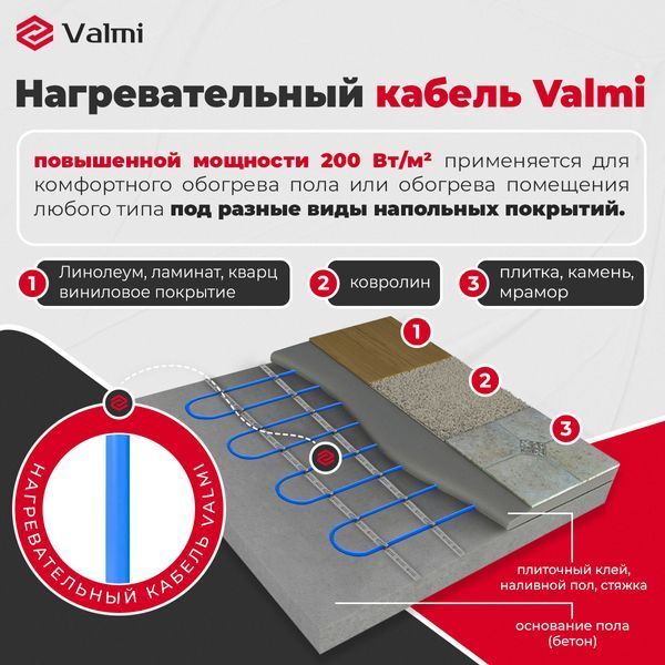Теплый пол электрический Valmi 0,5м&sup2;-0,6м&sup2;/ 100Вт (5м) нагревательный кабель под плитку 20 Вт/м с программируемым терморегулятором E51 белый или черный valmicabelE51 фото