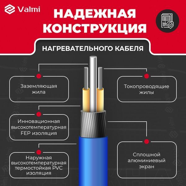 Теплый пол Valmi 200Вт/м&sup2; двухжильный нагревательный мат 0,5 м&sup2; /100Вт с программируемым терморегулятором AC819H valmimatAC819H фото