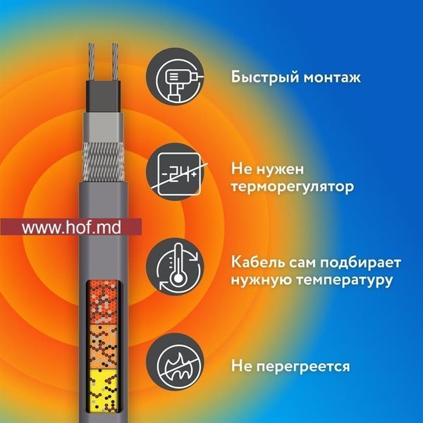 Саморегулирующийся нагревательный кабель Ryxon LSR-26-CR 26 Вт/м для обогрева труб, трубопроводов и кранов Ryxon26 фото