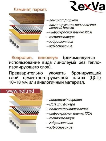 Пленочный теплый пол под ламинат Rexva PTC 220Вт/м&sup2; 1м&sup2; (0.5м х 2м) /220Вт с сенсорным программируемым терморегулятором AC605H белым или черным rexvaAC605H фото