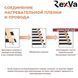 Пленочный теплый пол под ламинат Rexva PTC 220Вт/м&sup2; 1м&sup2; (0.5м х 2м) /220Вт с сенсорным программируемым терморегулятором AC605H белым или черным rexvaAC605H фото 11