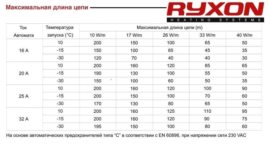 Ryxon17k фото
