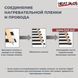 Пленочный теплый пол под ламинат Heat Plus 220Вт/м&sup2; 10 м&sup2; (0.5м х20м) /2200Вт с механическим терморегулятором AC308 белым или черным HeatPlusAC308 фото 11